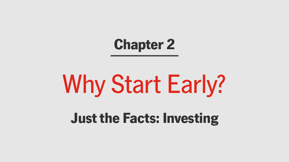 When Should I Start Investing