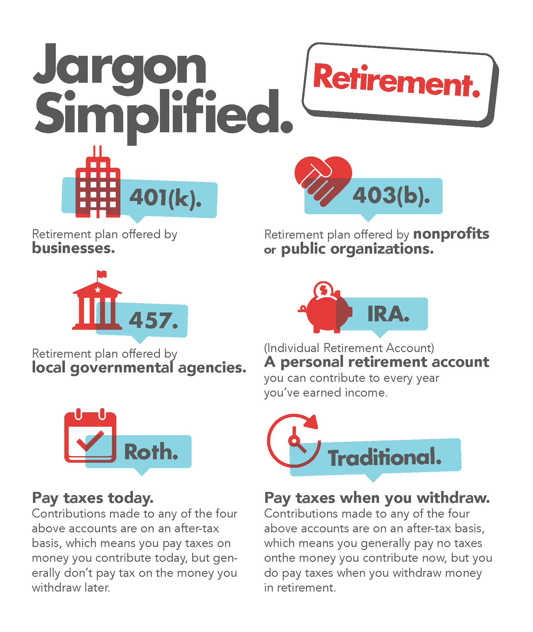 Financial Jargon - Retirement infographic