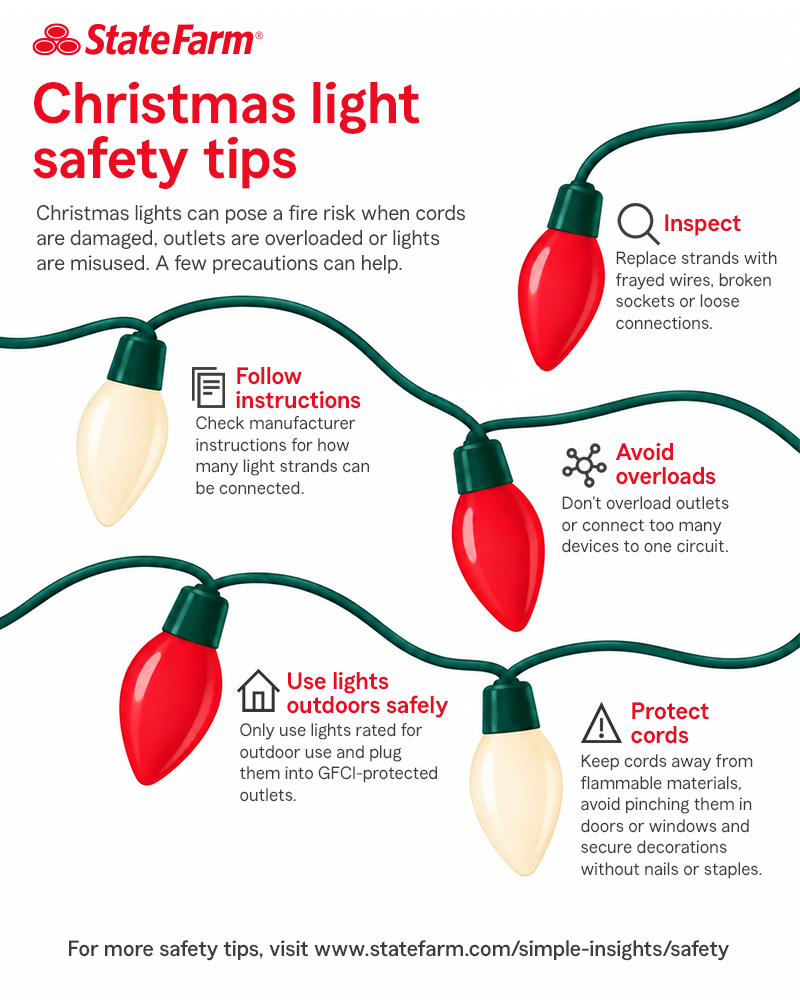 Christmas light safety infographic with five tips for safer holiday light use.