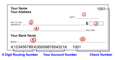 Check highlightinhg routing, account, and check number