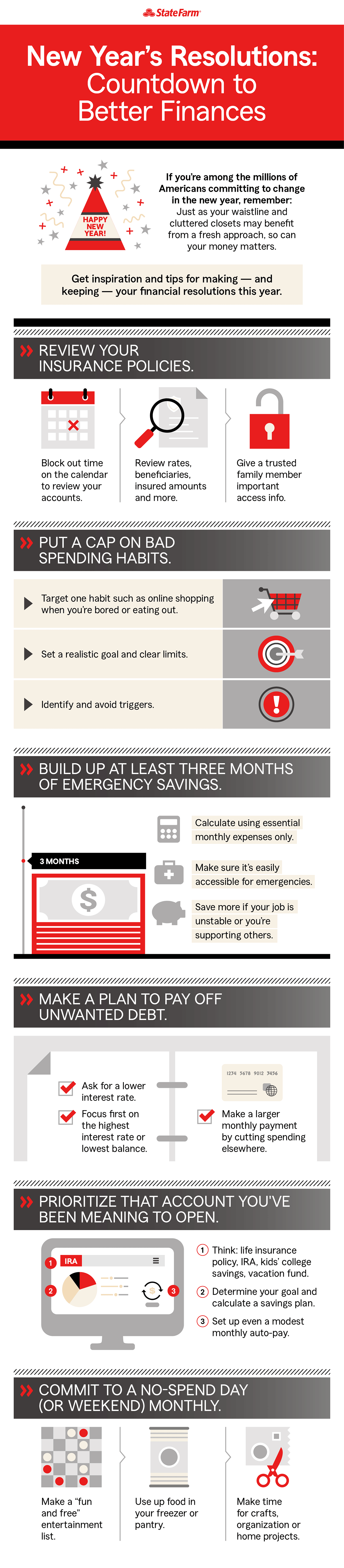 Infographic about financial Resolutions for the New Year