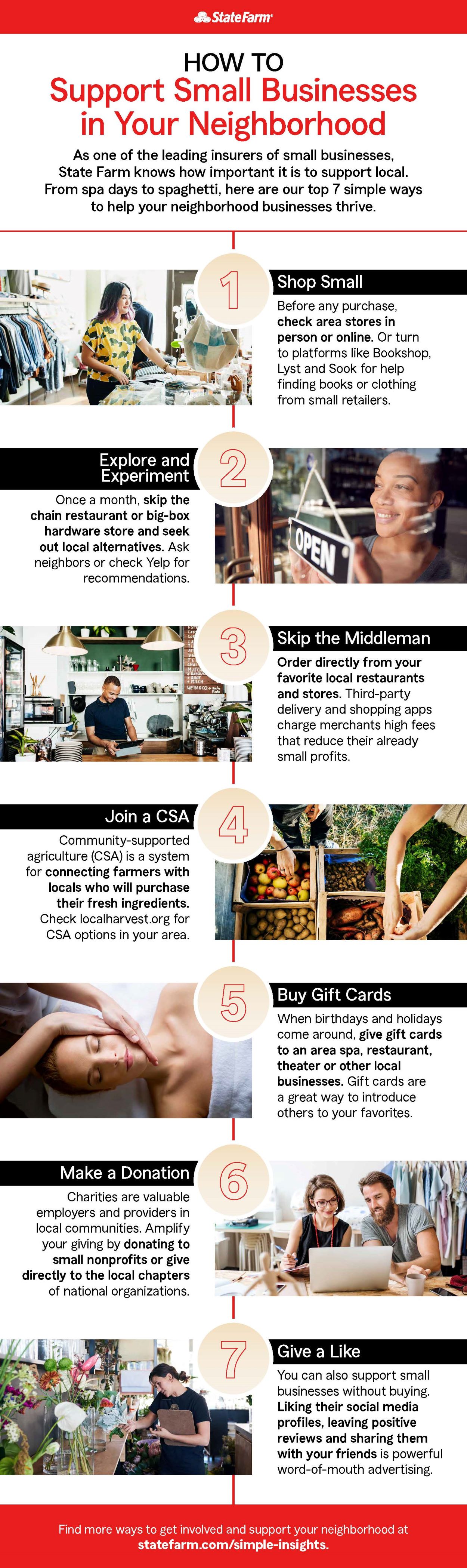 Infographic that shares various ways to support small businesses in your neighborhood.