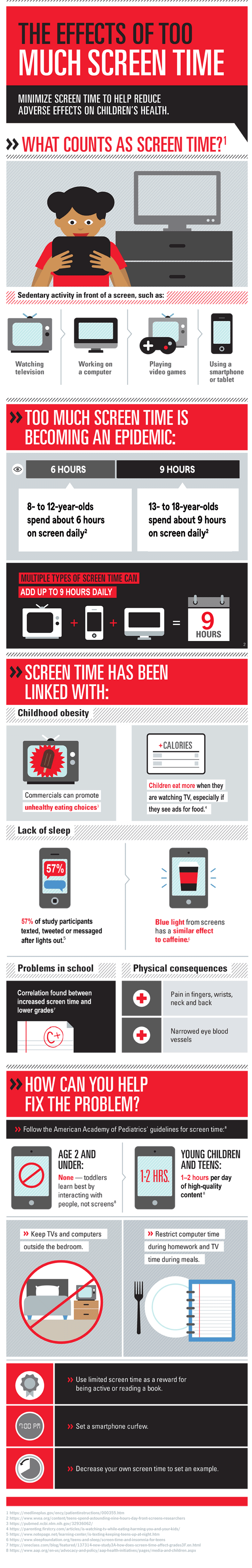 Infographic about why and how to limit kids' screen time.