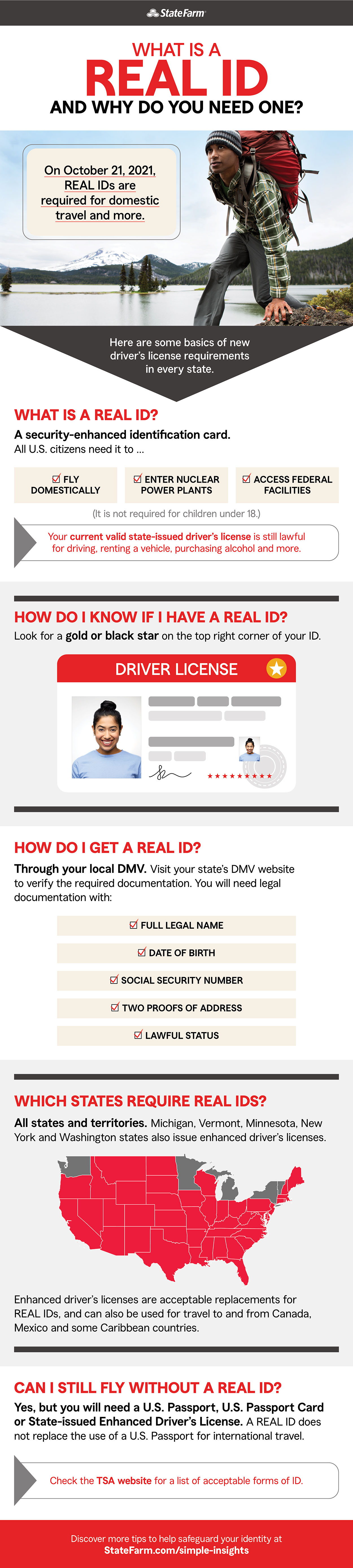 Infographic that shows why you need a REAL ID and what it is.