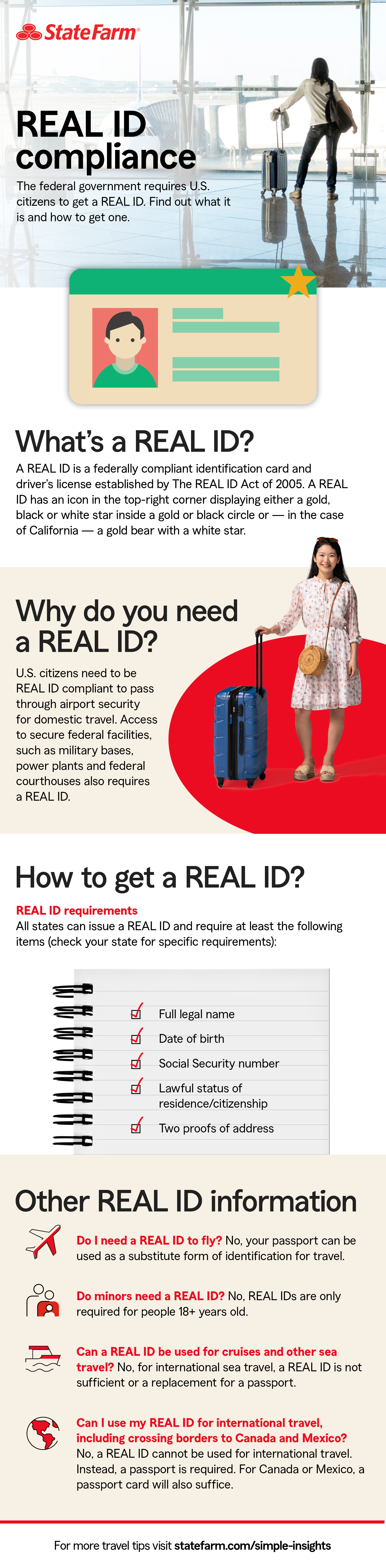 Real ID compliance infographic.