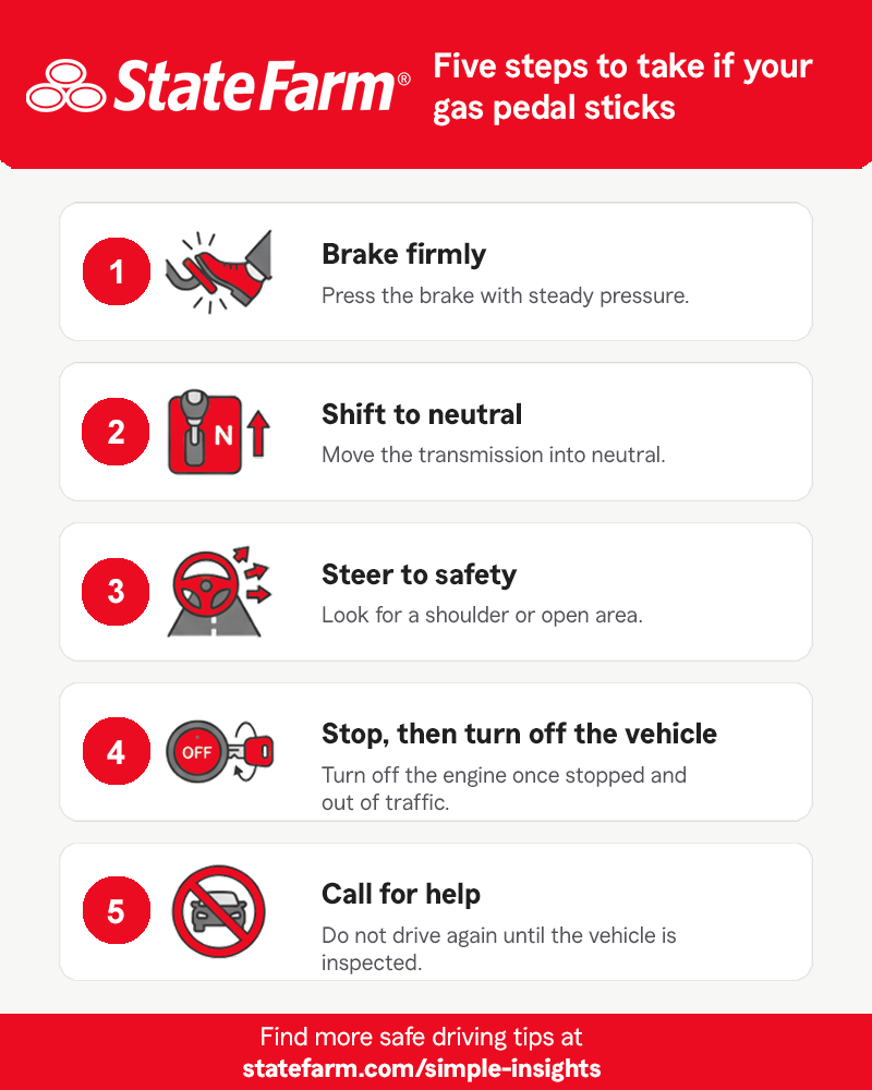 Five steps to take if your gas pedal sticks.