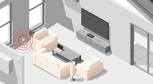 Home layout with Ting device