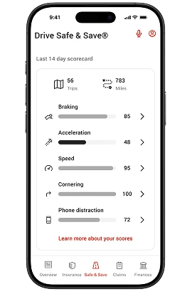 Picture of cellphone