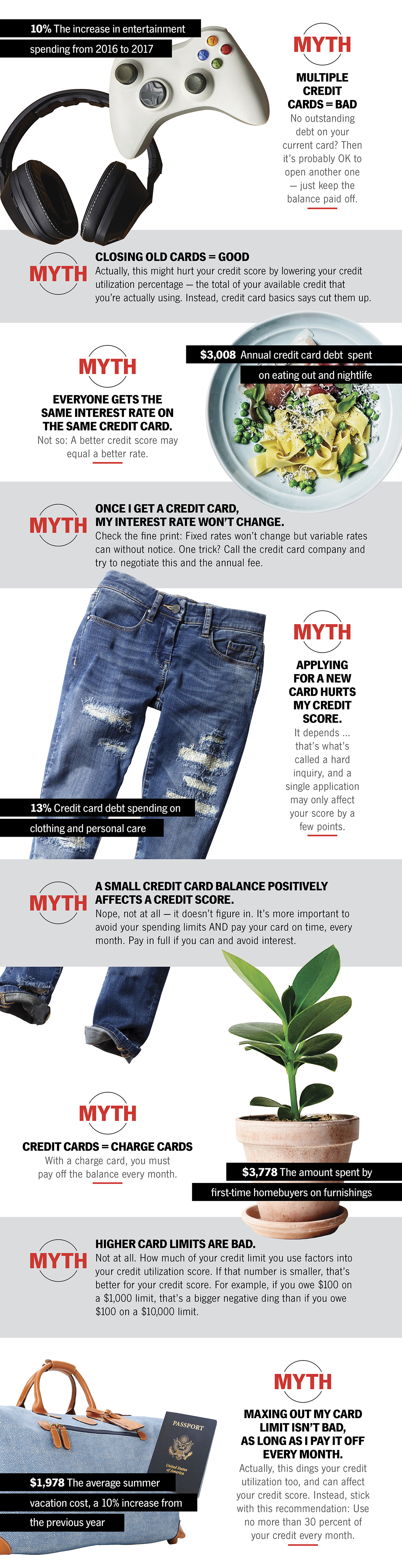 all-about-credit-cards-what-you-know-might-be-all-wrong-infographic