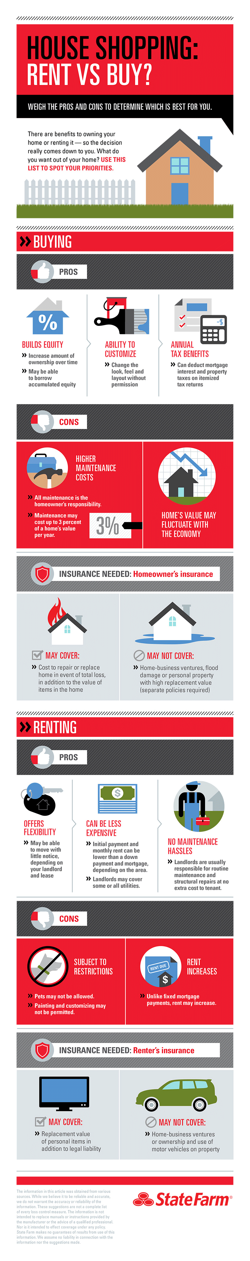 703-house-shopping-rent-v-buy-infographic