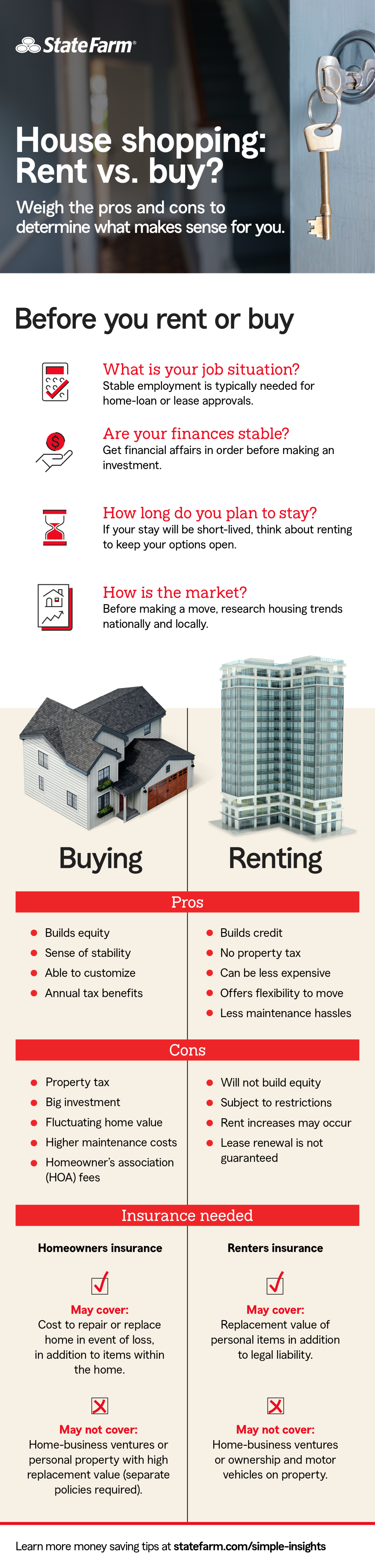 Infographic describing the differences between renting and buying